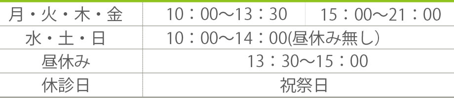 診療日・診療時間